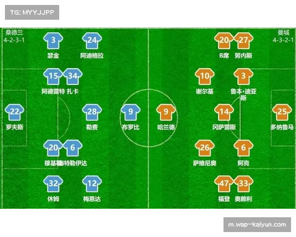 桑德兰0-0曼城一役 极致防守战术引发广泛讨论